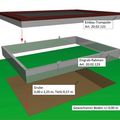 Ingraafframe voor verzonken trampoline voor trampoline 2000 3