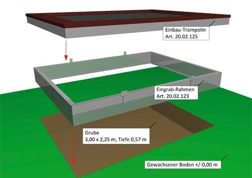 Ingraafframe voor verzonken trampoline voor trampoline 2000 3