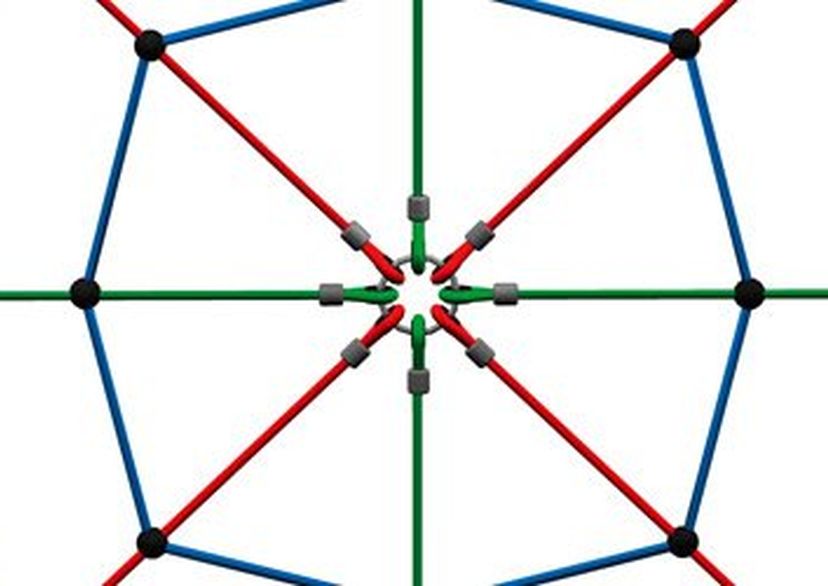 Vario-element 8 voor stalen palen